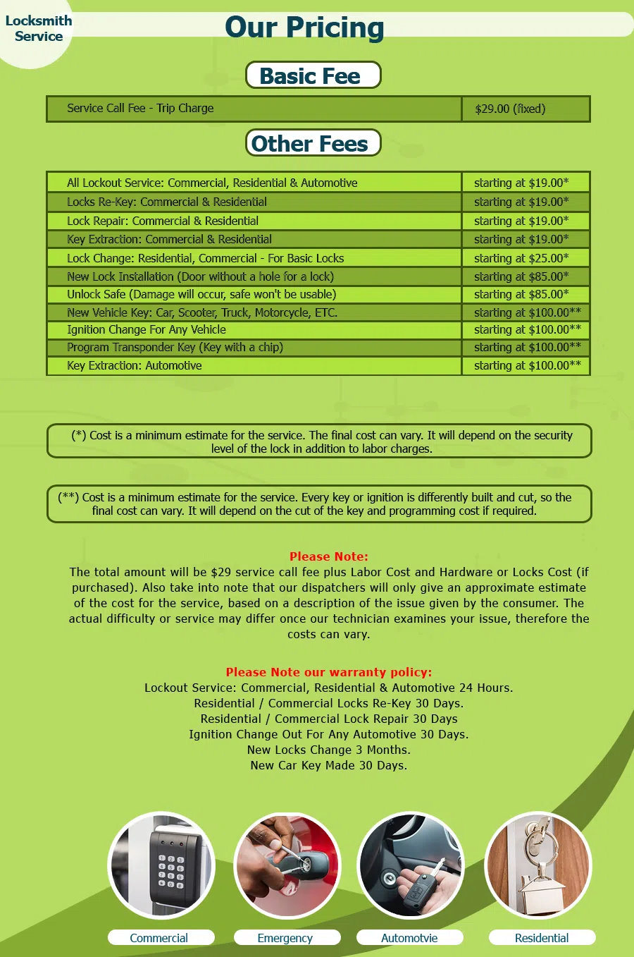 Sherman Oaks Locksmith Service Sherman Oaks, CA 818-796-5909